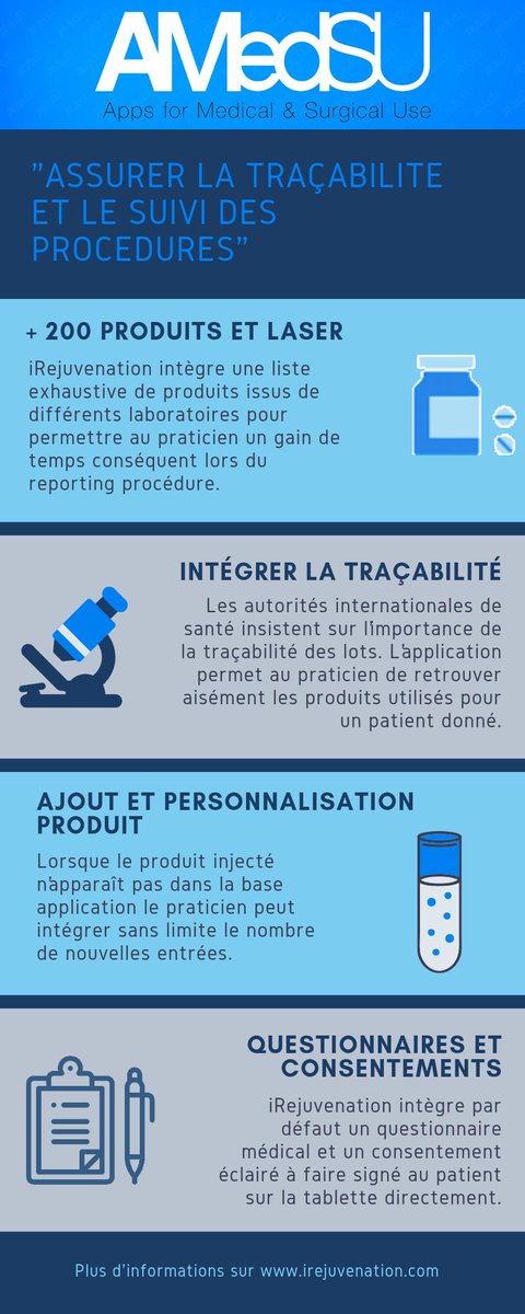 → Focus sur la règlementation

Nous savons que la traçabilité des produits utilisés ou injectés est obligatoire 

iRejuvenation permet aux patients d'avoir accès à la traçabilité des produits utilisés 
#plateform #professionnalskincare #antiaging #medicalapp #dermatology