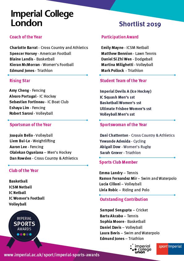 Be Successful | The shortlist for #ImperialSportsAwards19 🏆

Have you been nominated but still haven’t bought your ticket? 
Purchase your ticket here before it’s too late... ⬇️

bit.ly/2PiGuhp

Congratulations to all 👏