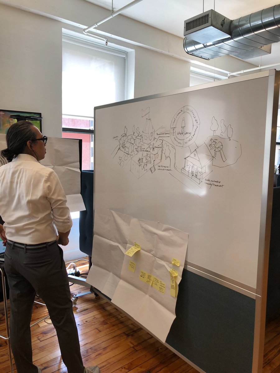 _ProjectEd's tweet image. We look at our designs like a piece of art in a museum -- that&apos;s how seriously we take it! #TeamWork