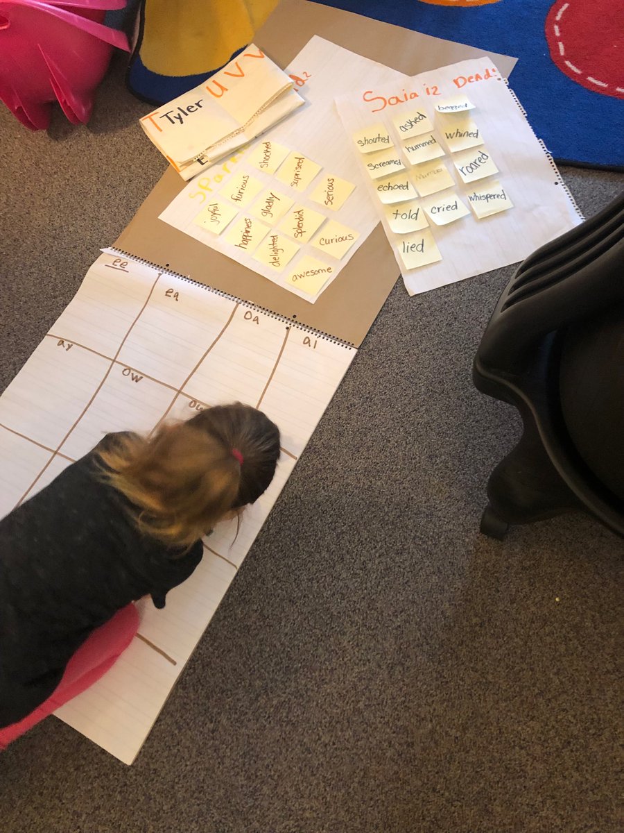 MrsHeld_TU's tweet photo. Brought a tear to my eye! What every teacher wants at the end of a school year! Independence in learning! Creating her own charts for summer! 💪Children must be taught how to think not what to think.”-Margaret Mead#troyunion#onetroy https://t.co/d9XgMjn6mG