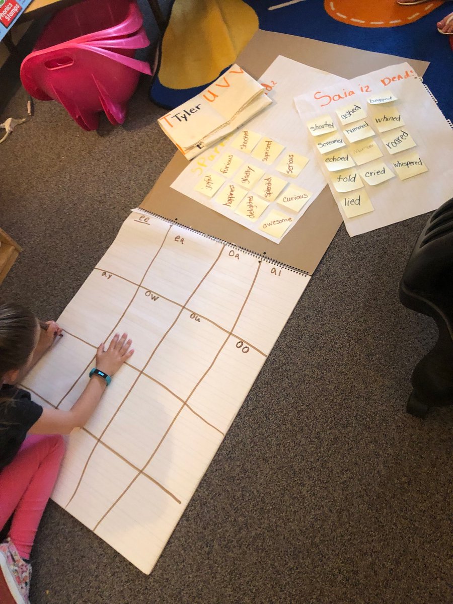 MrsHeld_TU's tweet photo. Brought a tear to my eye! What every teacher wants at the end of a school year! Independence in learning! Creating her own charts for summer! 💪Children must be taught how to think not what to think.”-Margaret Mead#troyunion#onetroy https://t.co/d9XgMjn6mG