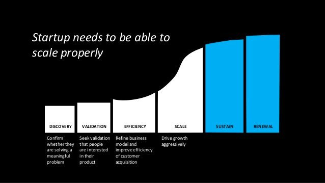 WhoIsRex_'s tweet image. #WhoIsRex #UI #UX #StartUp whoisrex.com