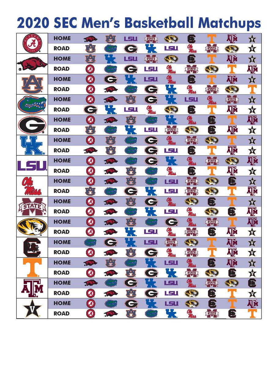 SEC announces each mens basketball teams 2020 conference opponents