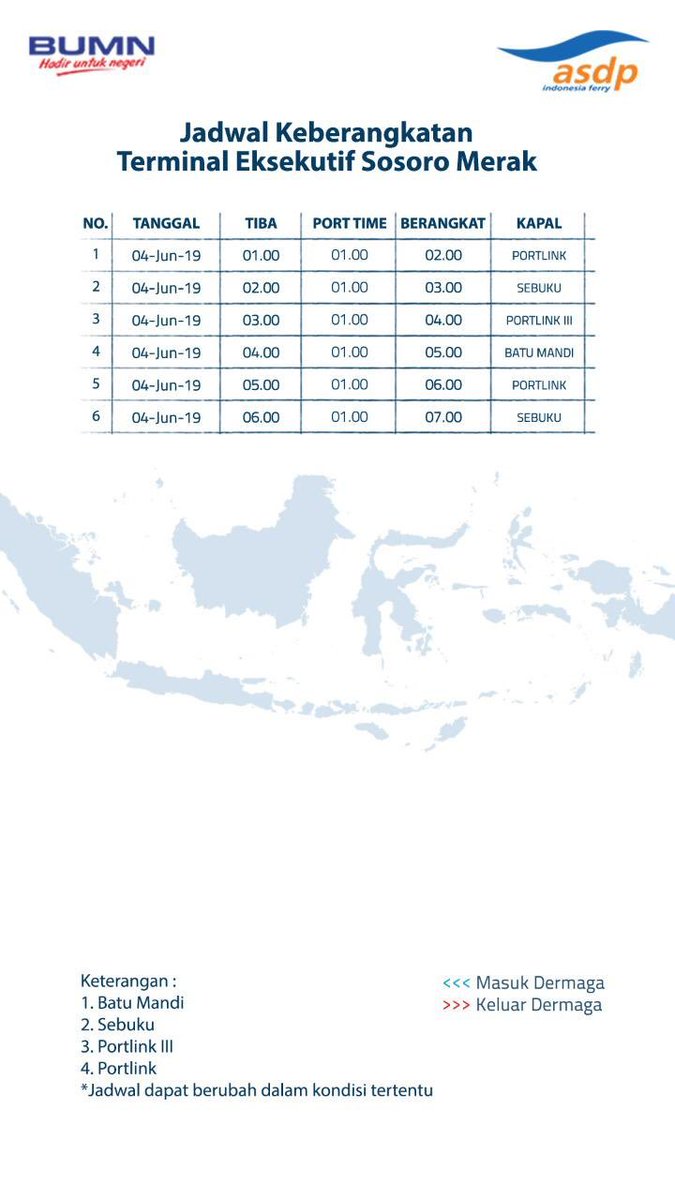 ASDP Indonesia Ferry tweet media