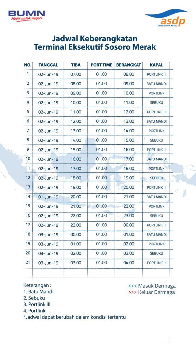 ASDP Indonesia Ferry tweet media