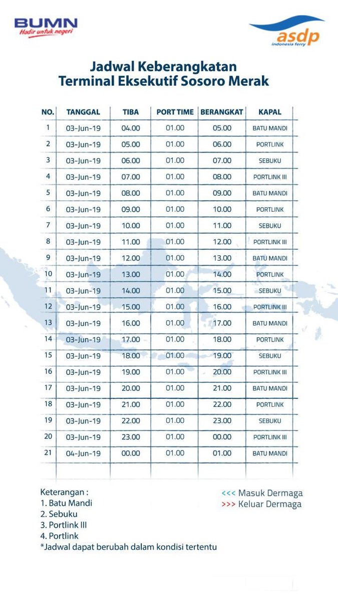 ASDP Indonesia Ferry tweet media