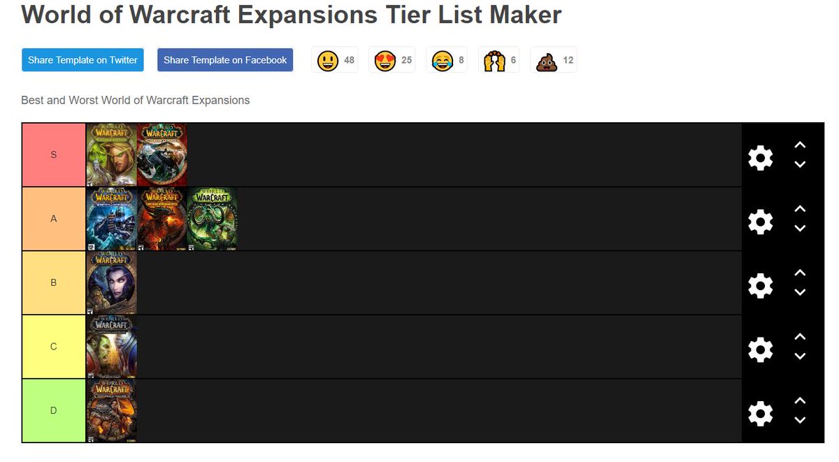 Pilav On Twitter Pve Was Great Pvp Was Well Balanced After