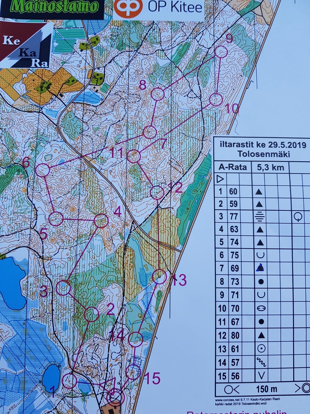 tolosenmäki kartta Fin5 2020 The Finnish Orienteering Week On Twitter Maakuntahuudeilla Kitee Tolosenmaki Kekara Kuntorastit Suunnistus Liikunta tolosenmäki kartta