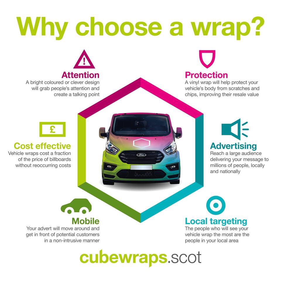 Cube Wraps (@CubeWrapsScot) / Posts / X