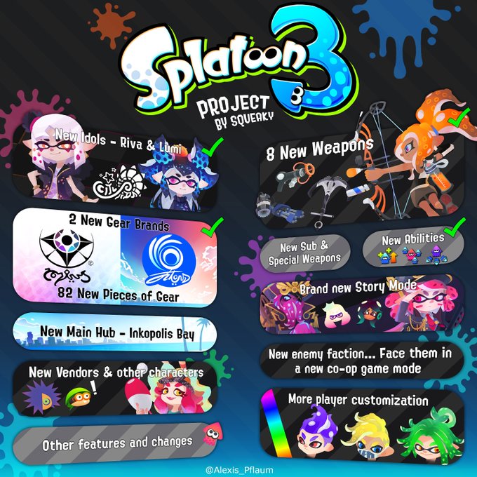 スプラトゥーン3 スプラ歴5年が予想 発売日 ブキ 新キャラとリーク情報まとめ Splatoon3 電脳ライフ