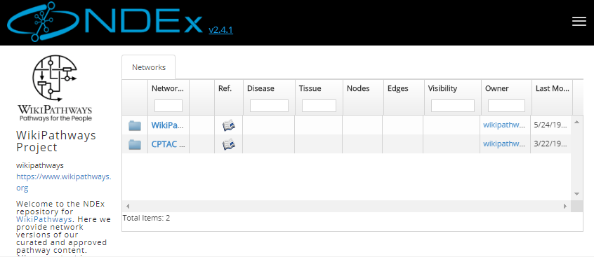 The NDEx Project (@ndexproject) on Twitter photo NEW! 2 collections with over 500 curated human pathway diagrams from <a href="/WikiPathways/">WikiPathways</a> now available in <a href="/NDExProject/">The NDEx Project</a>:
bit.ly/2K0FJJm
Thanks to <a href="/xanderpico/">Alexander Pico</a> and <a href="/ariutta/">Alex Riutta</a> for making this resource available
<a href="/cytoscape/">Cytoscape</a> <a href="/CancerCellMap/">Cancer Cell Map</a> #nciitcr #networkbiology #compbio <a href="/ucsdccbb/">CCBB</a> NEW! 2 collections with over 500 curated human pathway diagrams from <a href="/WikiPathways/">WikiPathways</a> now available in <a href="/NDExProject/">The NDEx Project</a>:
bit.ly/2K0FJJm
Thanks to <a href="/xanderpico/">Alexander Pico</a> and <a href="/ariutta/">Alex Riutta</a> for making this resource available
<a href="/cytoscape/">Cytoscape</a> <a href="/CancerCellMap/">Cancer Cell Map</a> #nciitcr #networkbiology #compbio <a href="/ucsdccbb/">CCBB</a>
