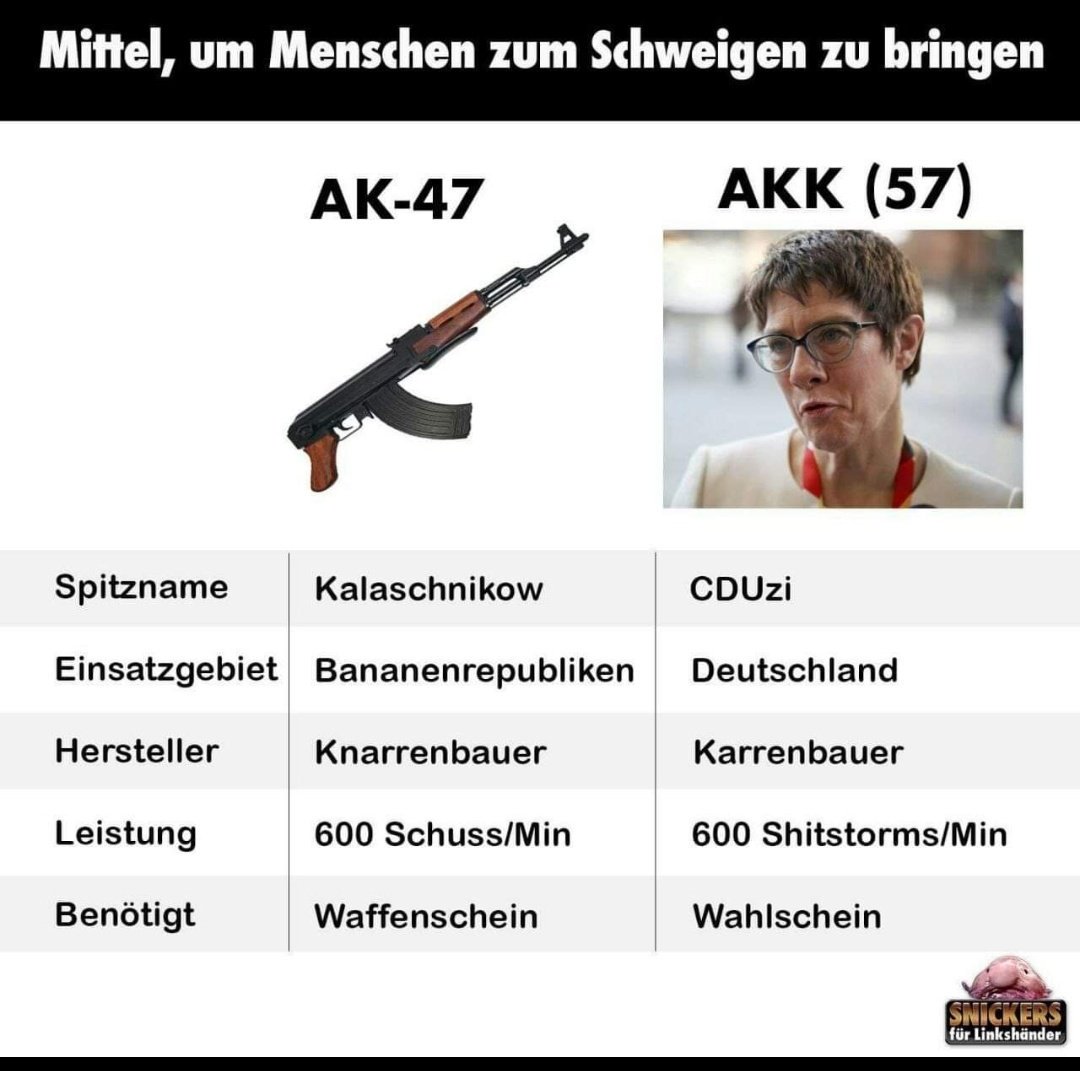 Lefabi_YT's tweet photo. @akk
@woelken
@LeFloid
I see no difference https://t.co/Tp1uCMqgvm