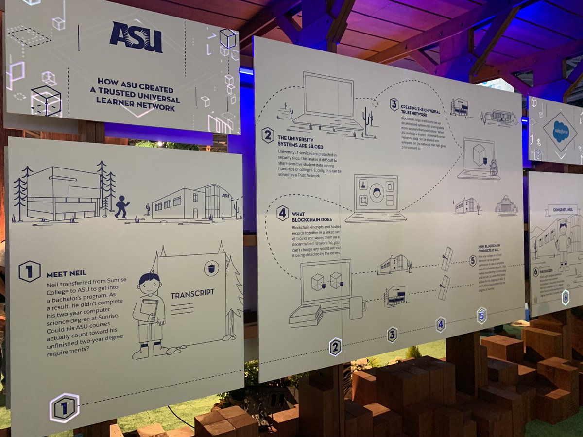 PhilKomarny's tweet photo. How @asu created a #trust network with @salesforce #blockchain @trailhead #tdx19 #coderules https://t.co/t508NmNcnG