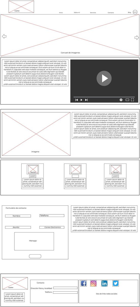 hectorML_95's tweet photo. Buenas noches, dejo por aquí subida la practica 03 de desarrollo web del #masterMPD de #nettformacion es el wireframe y el Mockup de la práctica final desarrollada por @hectorML_95 https://t.co/tFnEKdvHkI