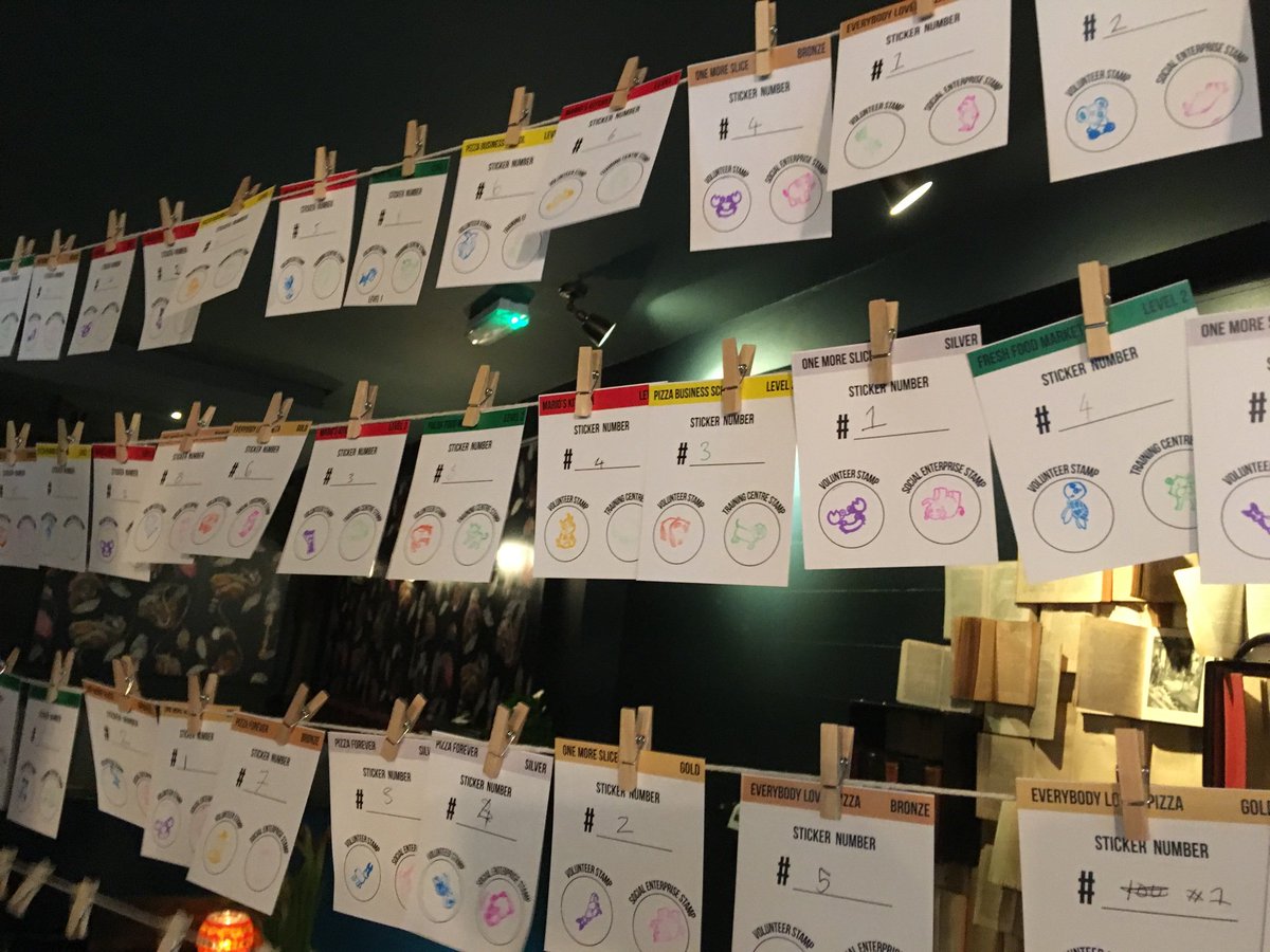 G_Rak's tweet image. Here we are getting our pizza skills accredited on the paper blockchain #pizzablock @dcentraldesign