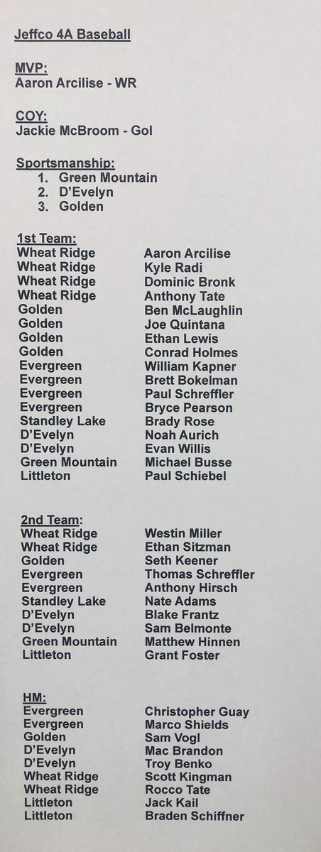 Jeffco Athletics tweet media