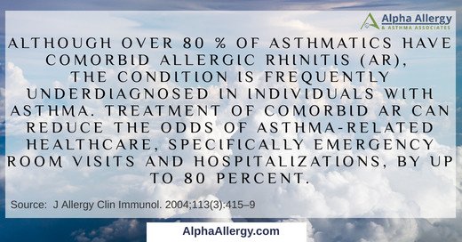 Alpha Allergy & Asthma Associates tweet media