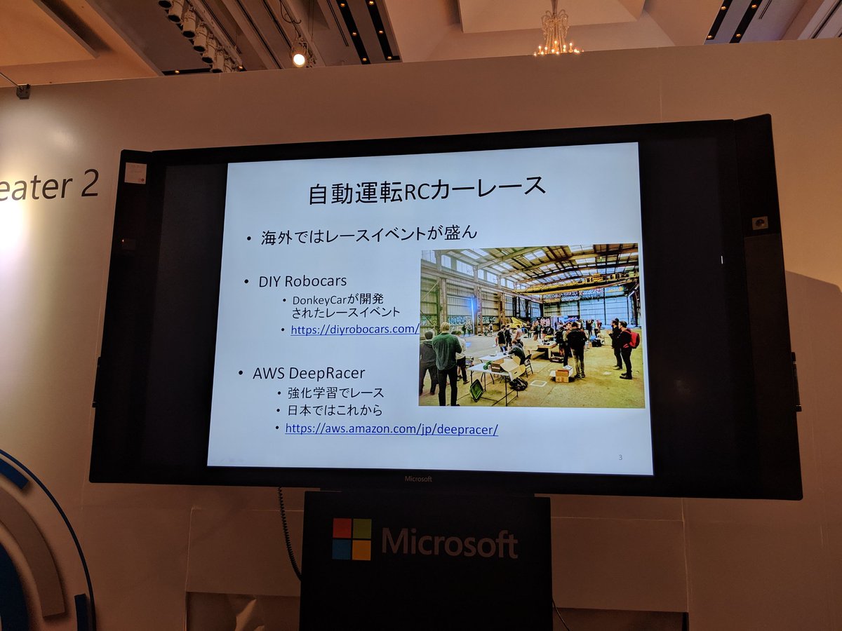 miso_develop's tweet photo. DeepRacerは今晩AWS Loftでハンズオンありますね!
#decode19 #IT82 https://t.co/6UnhH2I0SQ
