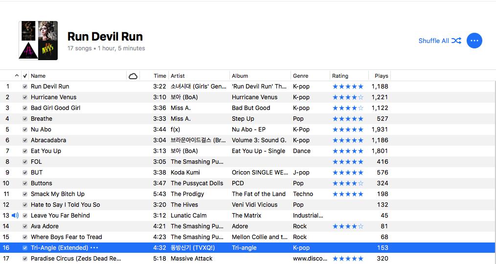MegamiTenchi's tweet photo. What could I be writing that I need *this* playlist??? ๐ #AmWriting #Fanfiction #WDYBI #GossipGirl https://t.co/NULxjJusKN