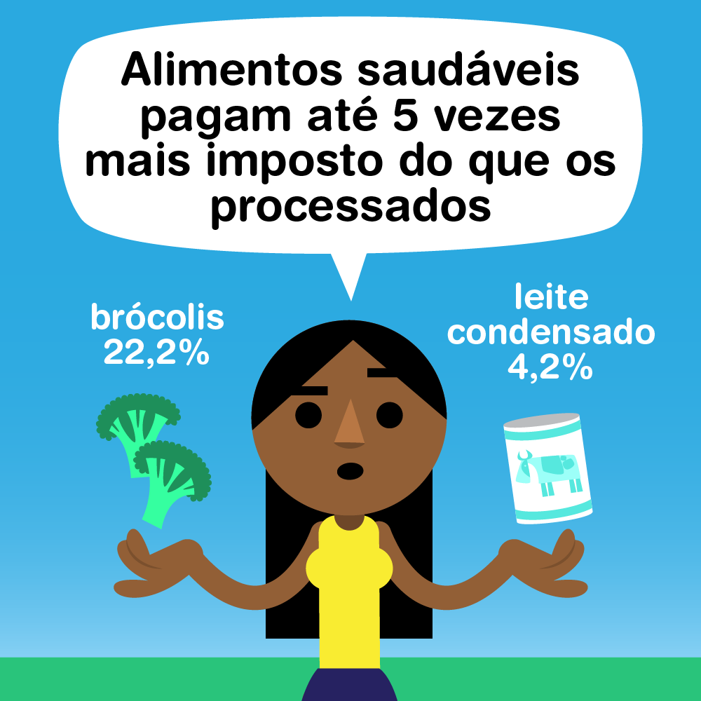 A Aliança para Alimentação Adequada e  Saudável defende a redução de impostos em frutas, verduras e legumes  para facilitar e estimular um hábito de alimentação mais saudável do  brasileiro. bit.ly/2JHMQXG