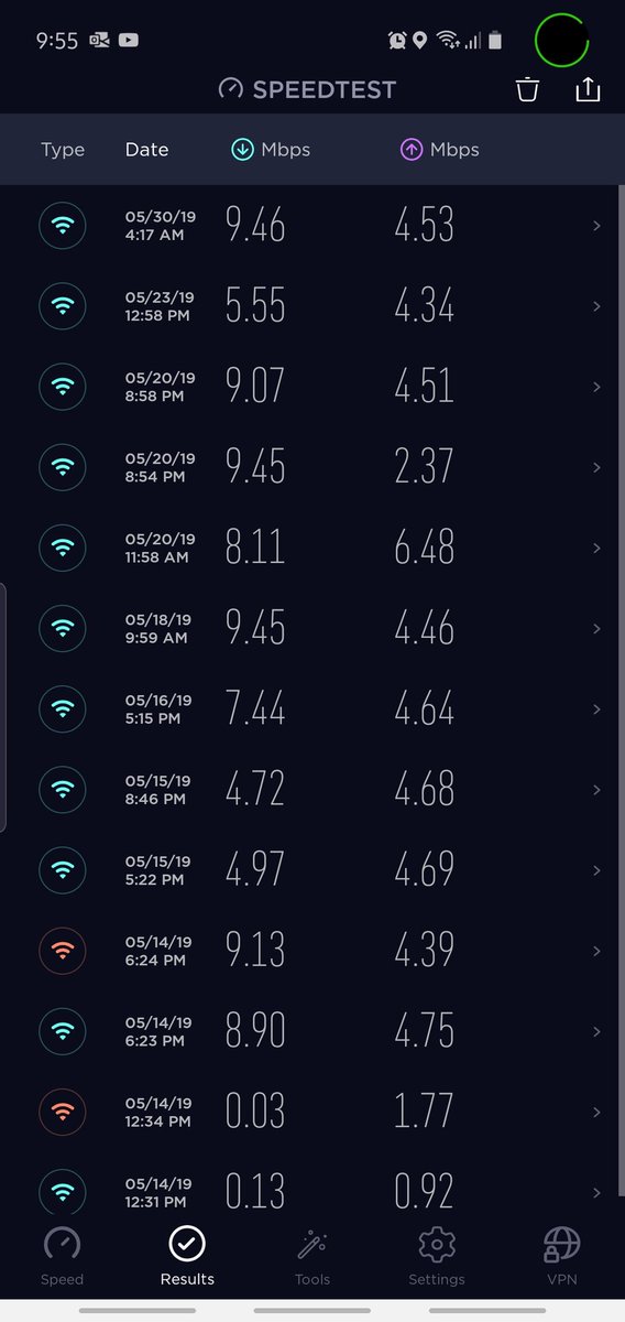 syaifuddinmaruf's tweet photo. Dear @TelkomCare sudah 2 minggu saya upgrade layanan indihome dari 10 Mbps ke 20 Mbps, tapi speed nya masih segini-gini aja  :') https://t.co/eLBCbTEL00