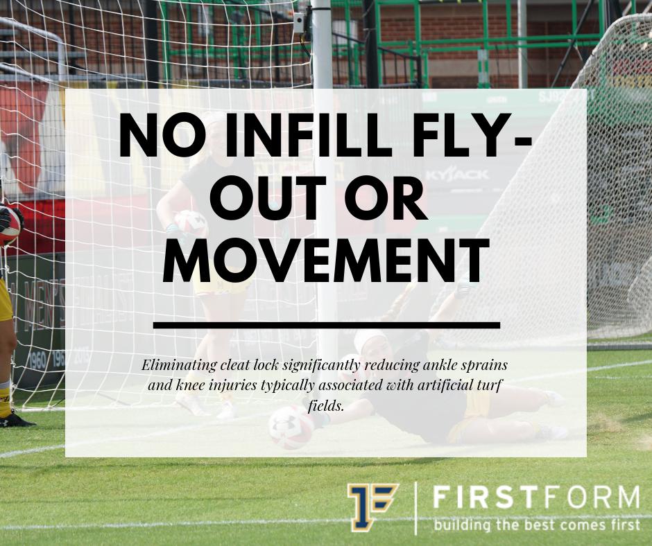 FirstFormInc's tweet image. #wellnesswednesday #firstform #safetyfirst