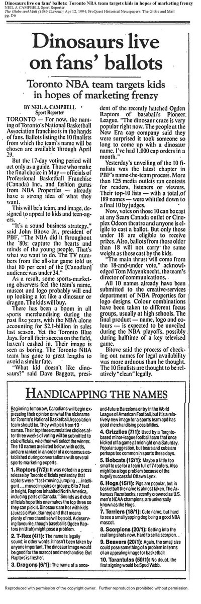 15. So, a team name voted on by youth, and selected for its marketability to youth. Nothing wrong with that, and over time it’s certainly come into its own.Here are the full articles from which I just posted excerpts.