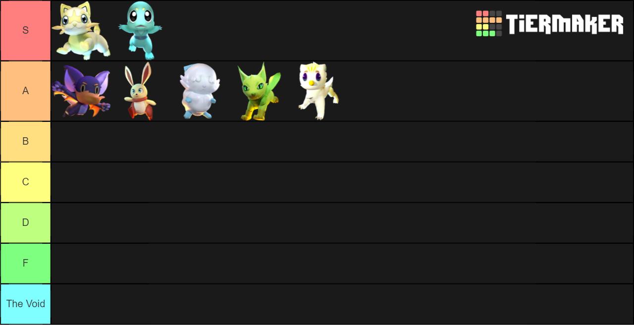 Create a Loomian Legacy rs Tier List - TierMaker