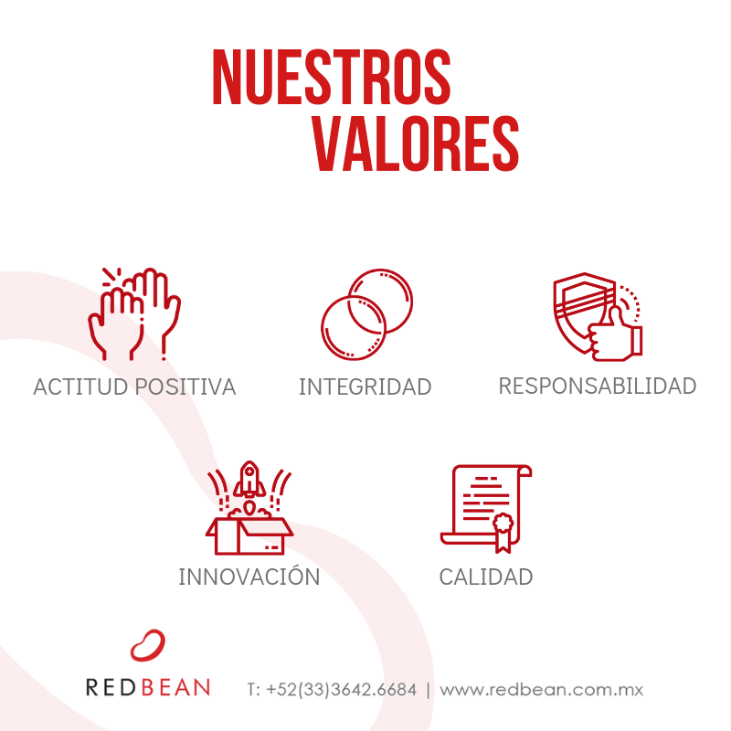 red_beaners's tweet image. En #RedBean estamos comprometidos a mejorar la calidad de vida de las personas e impulsar el crecimiento de las empresas. 🚀 #ThinkBig #RBValues #InnovationStrategies

📞 (33) 3642 6684
📩 contacto@redbean.com.mx
🌐 redbean.com.mx