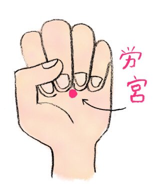 けん先生 漢方 薬剤師 On Twitter 抗ストレスのツボ 自律神経が