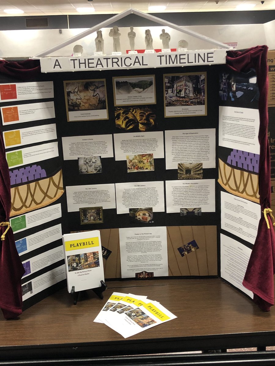 MitchBickman's tweet photo. Congratulations to all of our 9th grade @BigHistoryPro students and their teachers on an amazing 4th annual #LittleBigHistoryNight @MrManningOHS @lpat46 @Coach_Blount @MsConfredoOHS Mrs. Kosakoff and Mr. Nussen #MagicTodd @DrZiro @OSchoolsPR https://t.co/YQrYnmfpJ6