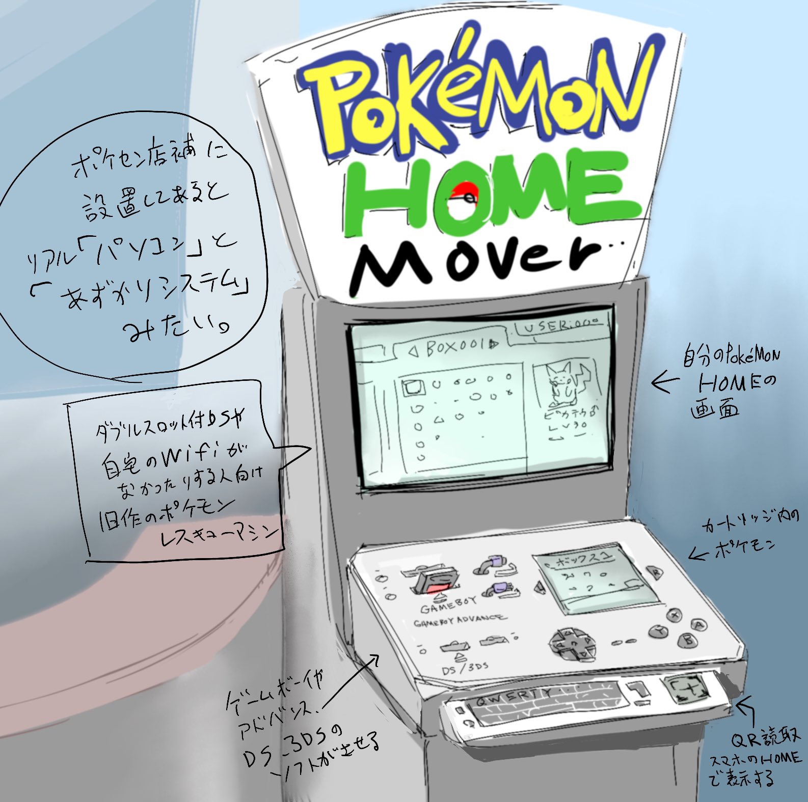 たかさおじさん ポケモンセンターにpokemonhomeに過去ソフトから移せるレスキューマシンを置いて欲しい という要望 Pokemonhome T Co Rwuurlxosf Twitter