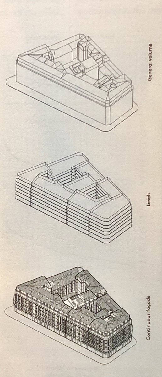 The special “building blocks” (literally) of  #Paris city-building as laid out by Haussmann — 5 to 7 stories of varying heights depending on the street, ground floor businesses, 2nd storey mezzanine, housing above, with consistent facade lines, cornices etc. HT Haussmann exhibit.