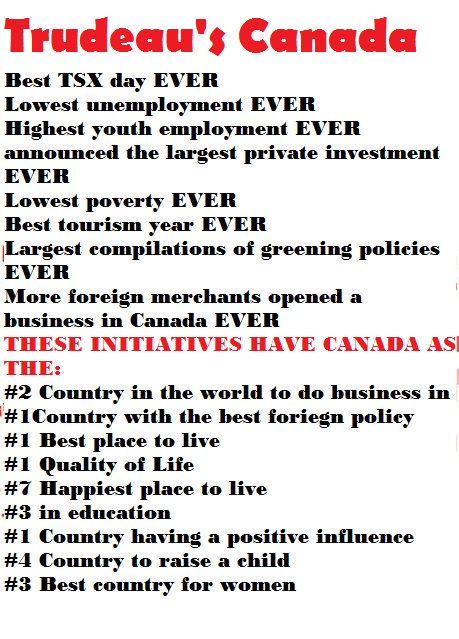 @MarchandAndr @CanadianPacific @GolfCanada @homes4heroesfdn Somehow, that 'fake' PM scraped together $10 billion more for our Veterans than the former CPC did, restored the lifetime pensions the CPC scrapped, and reopened and restaffed all the VA offices the CPC scuttled.
I'd say all Canadians are better off in Prime Minister Justin