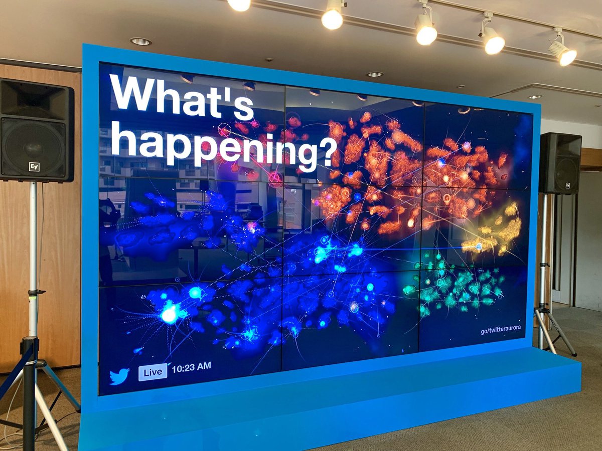 pizzapizzahizza's tweet photo. That’s a wrap of an amazing day! Our #AudienceTour #TwitterBrandSummit #TwitterAgencySummit were success all thanks to great team!!! Thanks to everyone that came😭🌈@christinecuoco @brunapp @MitaliHobbs @meghaley6 @sarahshhh👏👏 https://t.co/pAy2PaVg45
