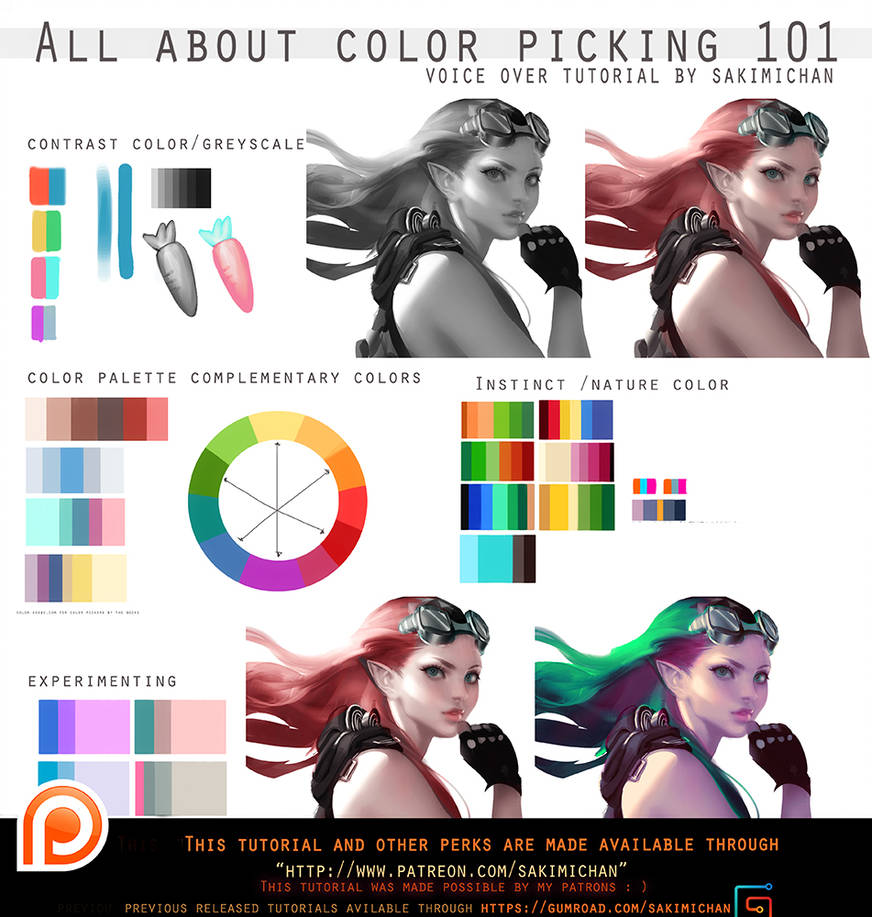I've decided to put together a voice over tutorial bundle (6) on some ...