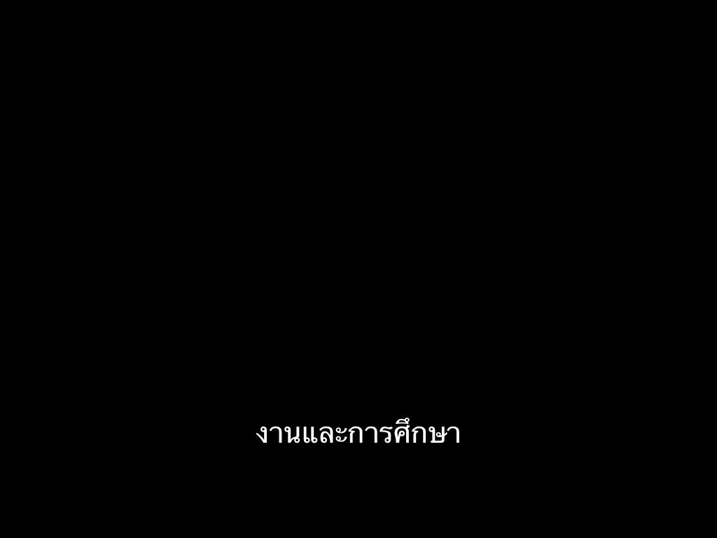 SubtitleOfLife's tweet photo. ดังนั้นคิดให้ดี ก่อนตัดสินใจ https://t.co/xvzCQip2fJ