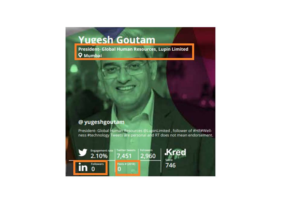 Mrinal Krant tweet media