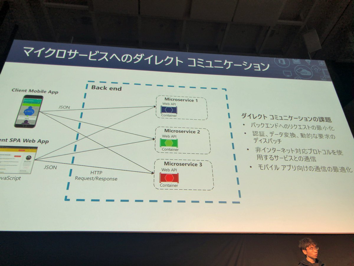shota_'s tweet photo. マイクロサービス化による課題の解決 #decode19 #DT08 https://t.co/9jDLNE9mdO