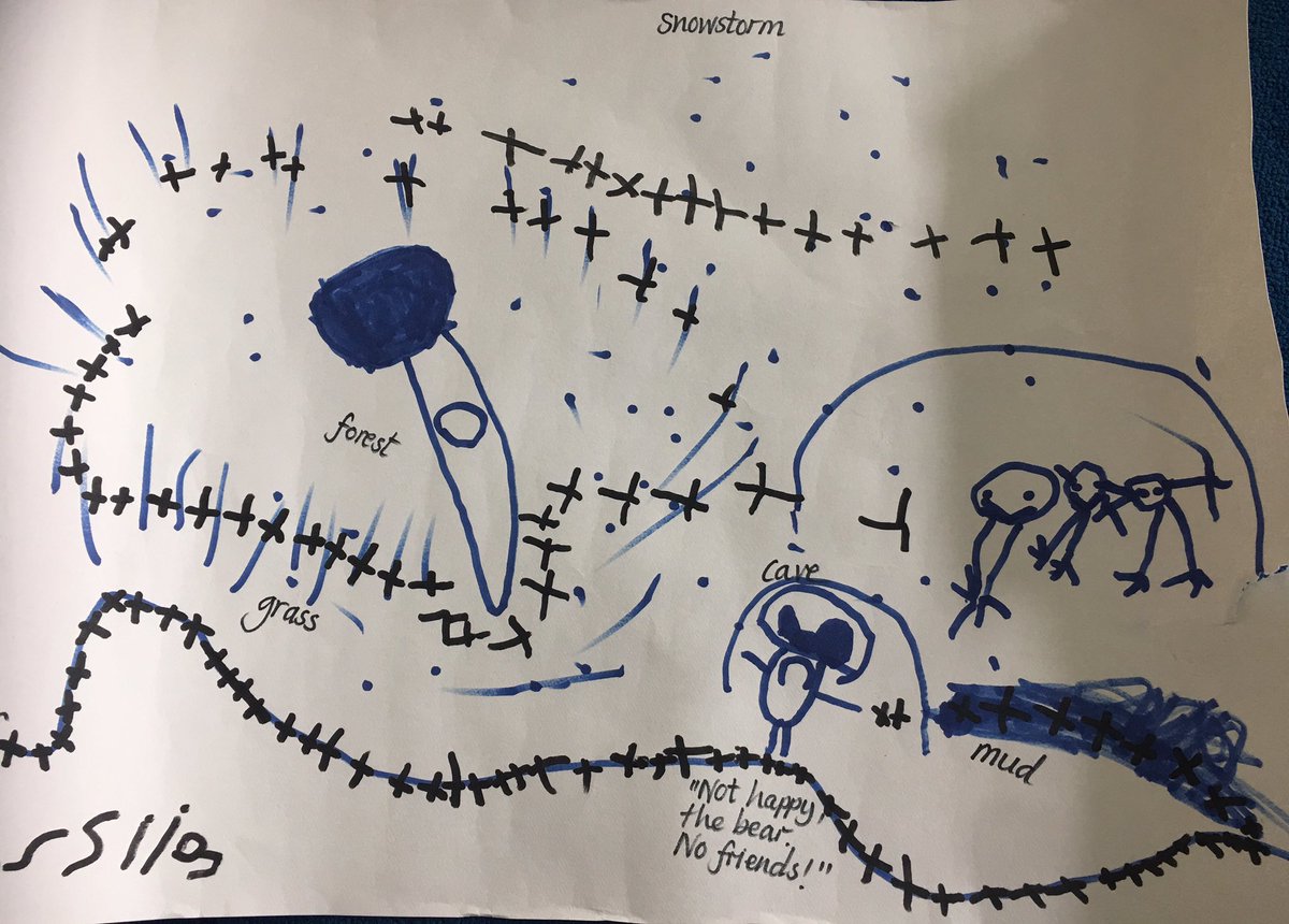 MsNursery's tweet image. It’s a beautiful day! We’re off to find a Bear. But first, we need a map! #nursery Ss @WISSshanghai exploring #symbolicrepresentation and #shapeandspace as they create maps for a bear hunt @MichaelRosenYes #EarlyYears #Maths #Literacy #pypconnected #pyp