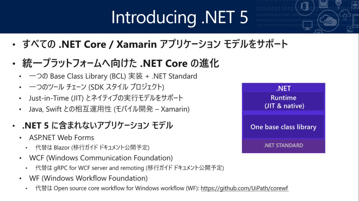 msdevjp's tweet photo. 【. NET5 のロードマップをおさらい】
Microsoft Build で発表された最新のホットな情報を中心に、. NET の歴史と、将来のロードマップをご紹介しました。さまざまな分野で利用可能なソリューションとして、. NET は豊富な製品群によってさらに成長していきます。
#decode19 #DT07 #DT #dotnet https://t.co/sm9qkcmgis