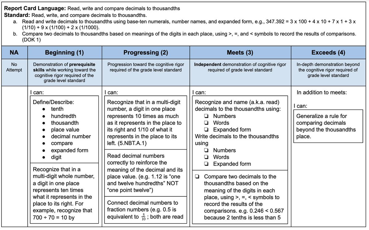 Graham Fletcher tweet media