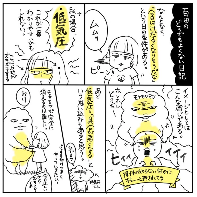 絵日記「低気圧と私」 
