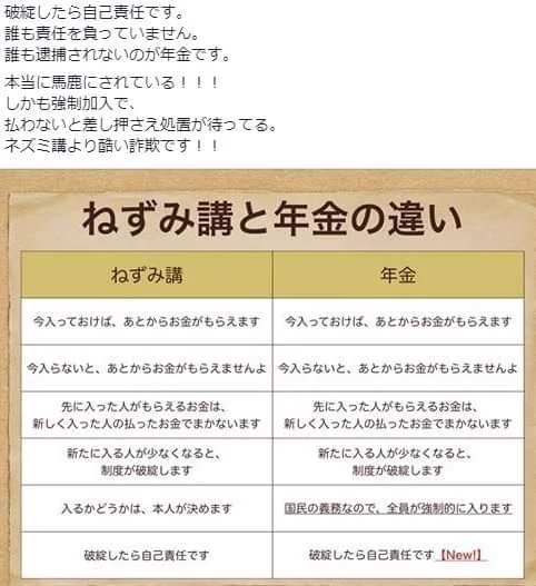 ねずみ講と年金の違い！！実は年金のほうが……ｗｗｗ