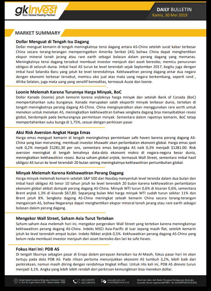 ProfitTaker6's tweet photo. DAILY BULLETIN.
#profittaker #investasi #bisnis #bisnisonline #forex #saham #komoditi #indeks https://t.co/mWiNz4bl9i