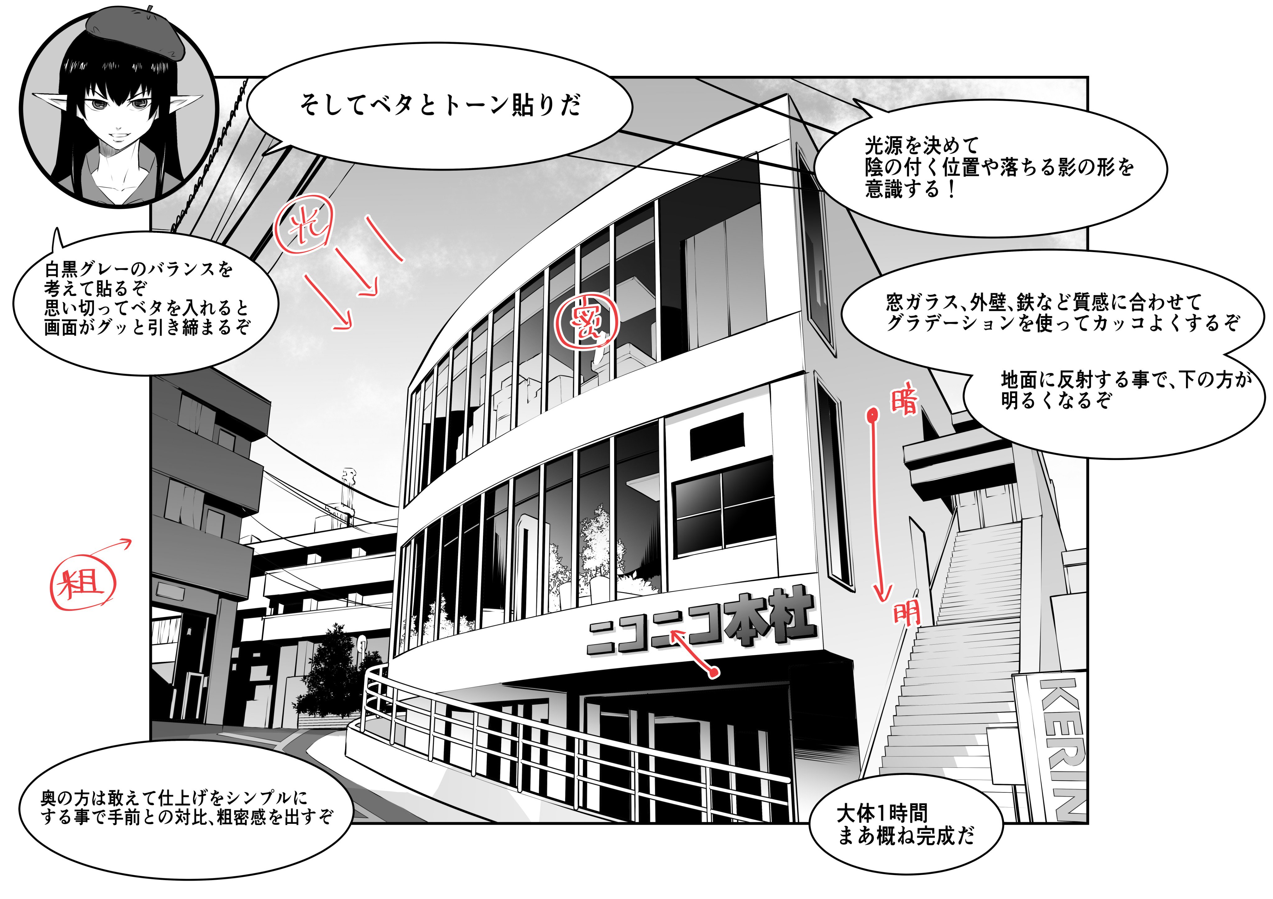 がしたに 在 Twitter 上 ケリンに学ぶ漫画の描き方 背景編 ケリンの絵 T Co H8j4n3elbs Twitter