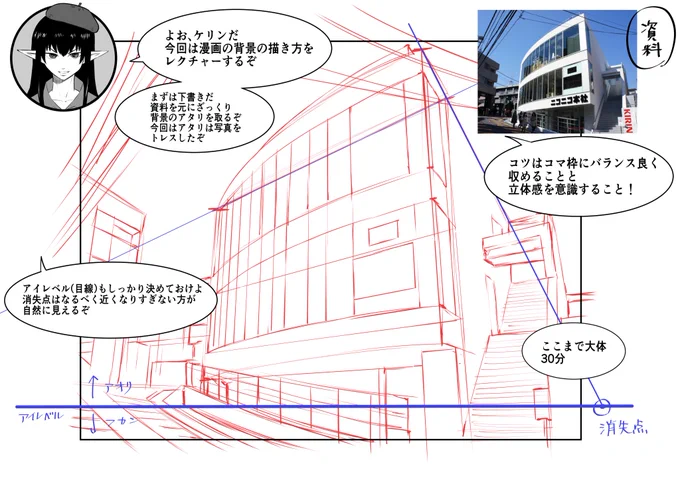 ケリンに学ぶ漫画の描き方【背景編】
#ケリンの絵 