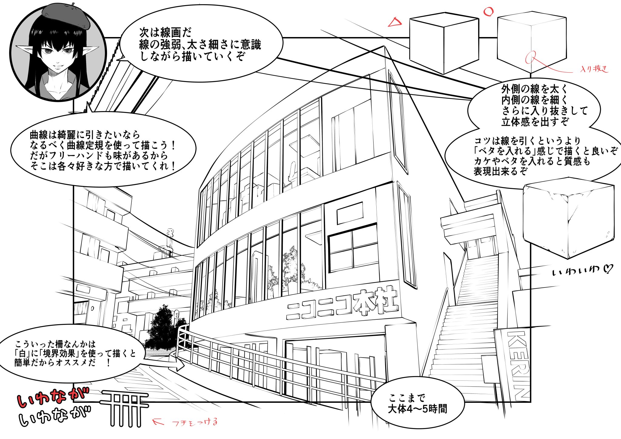 がしたに ケリンに学ぶ漫画の描き方 背景編 ケリンの絵 がしたに ケリンに学ぶ漫画の描き方 背景編 ケリンの絵