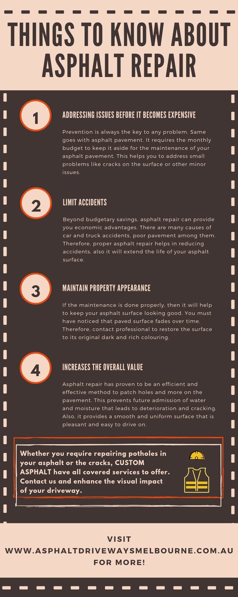 custom_asphalt's tweet photo. Want an aesthetic appeal of your asphalt driveway? 
Find out in this #infographics to know about why it is essential to consider #asphaltrepair service.
More details at: https://t.co/XFLi8z8NYd https://t.co/yCan4Xwq3F