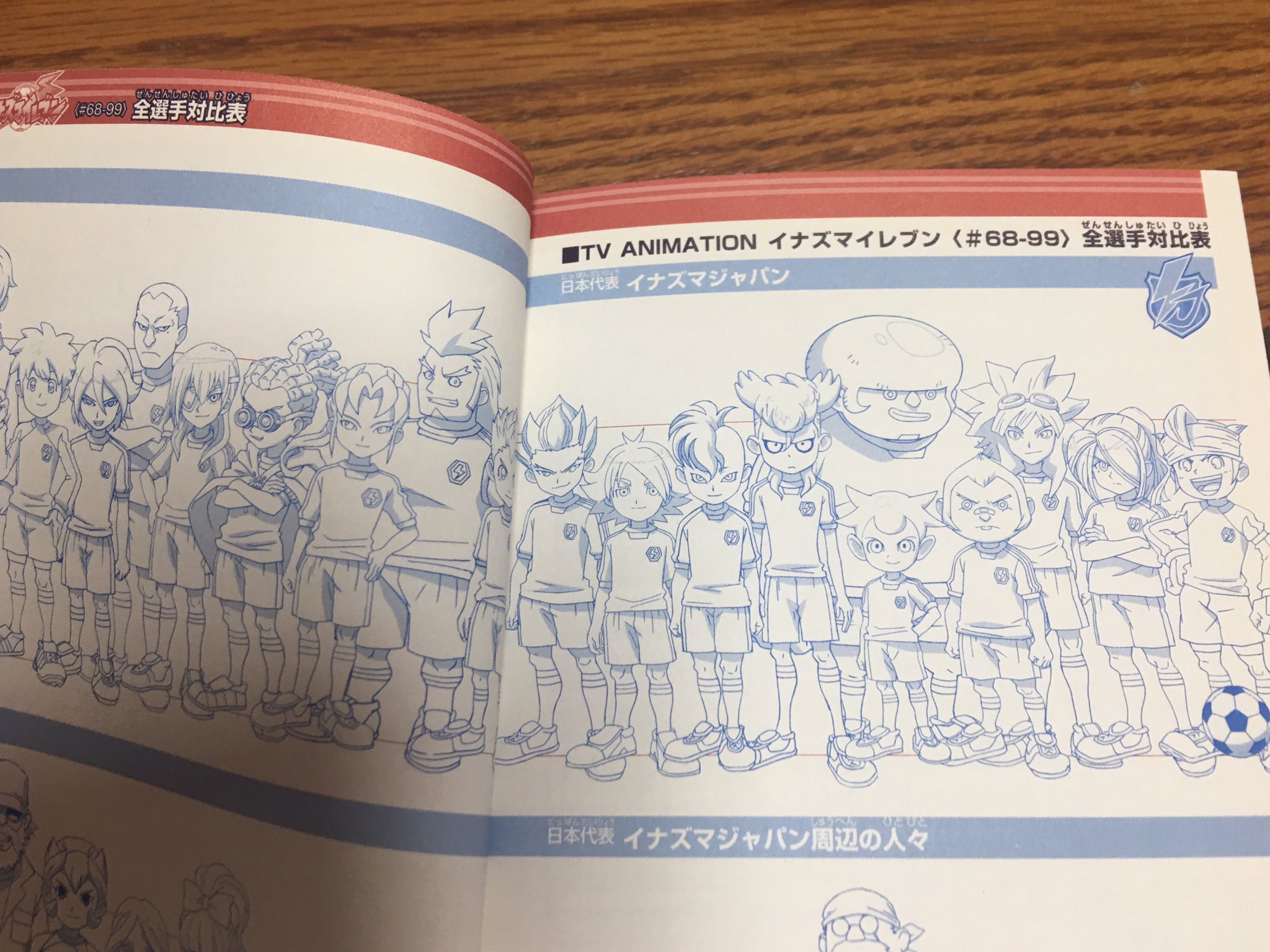 コロ アレオリでも選手名鑑あるといいよね こういうやつ 円堂くんと鬼道くんは身長ぴったり同じ 大人では円堂さんの目の位置が豪炎寺さんのあごあたり コロ アレオリでも選手名鑑あるといいよね こういうやつ 円堂くんと鬼道くんは身長ぴったり同じ 大人では円堂さんの目の位置が豪炎寺さんのあごあたり
